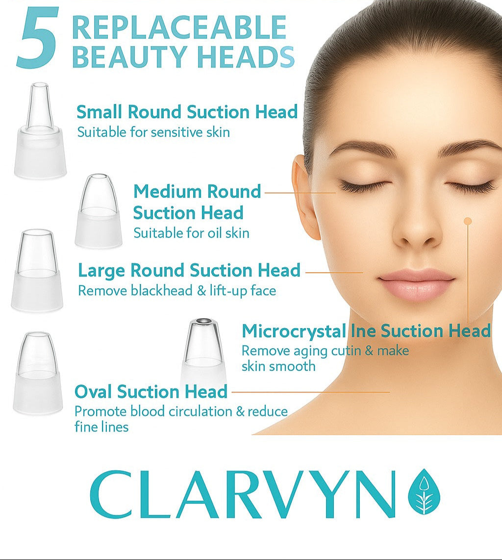 Clarvyn - Pore Cleanser